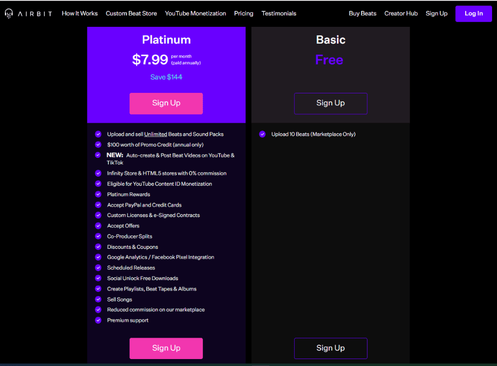 airbit pricing plans